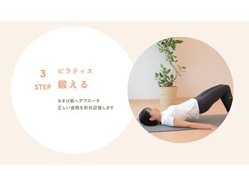 フォミ(FOME)/FOME の提案するピラティス