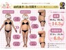 1ヶ月-5kg！〈ハイパーナイフ+マッサージ＋NR〉60分2来店 本気で痩せたい方へ