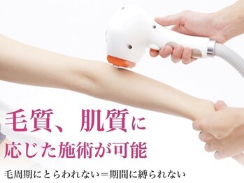 フルール アイラッシュ 大崎店(fleur eyelash)/最新美肌脱毛