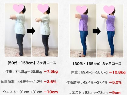 穴田鍼灸整骨院の写真
