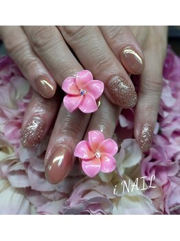 アイネイル(iNAIL)/