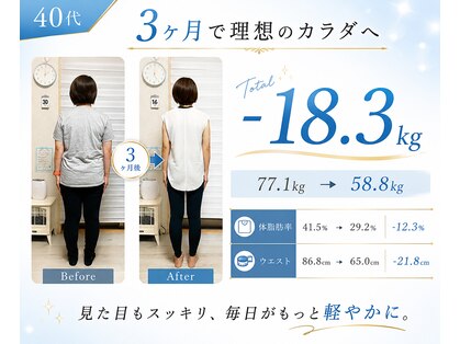 ブルーシエル(Bleu Ciel)の写真