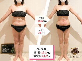 ラ コンシェル 三軒茶屋店/Before after【三軒茶屋店】