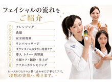 リッシュ 骨盤革命(RICHE.)/牛込神楽坂/韓国肌管理/美容整体