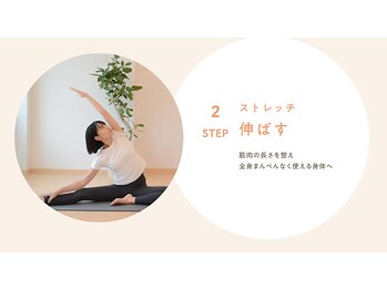 フォミ(FOME)/FOME の提案するピラティス