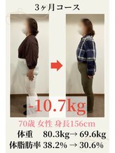 ボディキュア 龍ケ崎(Body cure)/70代女性