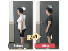 ルーツ 北山田店(Roots)の雰囲気(姿勢と腰痛が改善し、周囲から若く見えるといわれるように!)