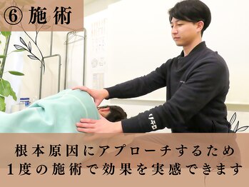 整体院モチベイト/