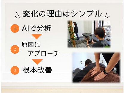 ナオル整体 大塚院(NAORU整体)の写真
