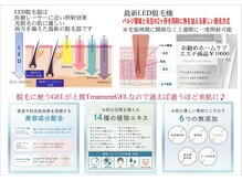 アウローラの雰囲気（強い照射で短期間でなく痛み少なく回数しっかりクリアスキンLED）