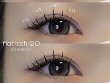 エルレ 五反田店(ELRe)/LEDフラット120本