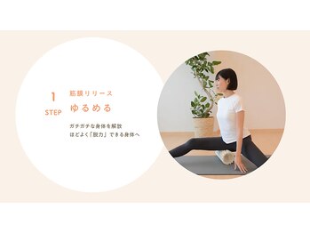 フォミ(FOME)/FOME の提案するピラティス