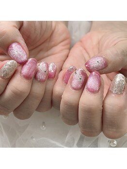 サンプルデザイン