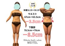 めいてる