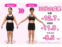 美爽律整体 アンリーシュの雰囲気(食事管理×筋膜施術×波動温熱で無理なく減量)