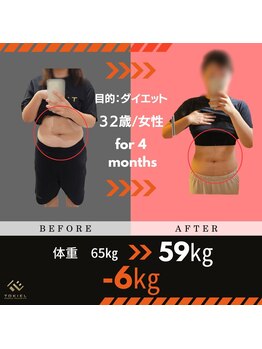 トキエル 金山 東別院店(TOKIEL)/腹筋/骨盤矯正/腰痛/ダイエット