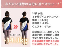 美容整体院アサシ 上尾院(美容整体院ASASHI)/30代 ダイエット実績(痩身/整体)