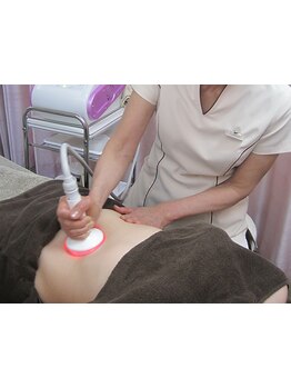 くびれを手に入れたい