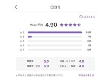 宮崎セルフホワイトニングの雰囲気（ホワイトニング県内クチコミ最高評価トップ！！）