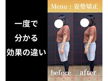 カワル整体 長嶺院