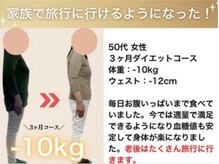 マラウェイ(Mullaway)/50代ダイエット（痩身/整体）