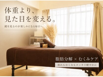シュクラン(SHUKRAN)の写真