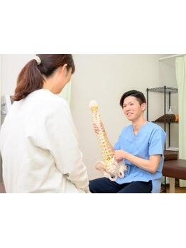 体の歪みをとりたい