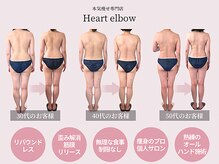 ハートエルボー(Heart elbow)