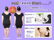 モーメント(Moment)