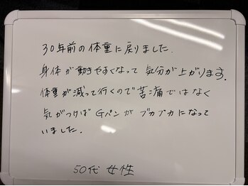 コレット/30年前の体重に戻りました