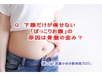 小池整体院/「ぽっこりお腹」の原因は?