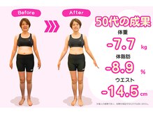 美爽律整体 アンリーシュの雰囲気(食事管理×筋膜施術×波動温熱で無理なく減量)