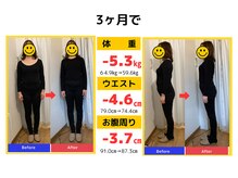 心整体 羽曳野院/