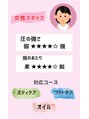 ボディケアボディ 澤田 