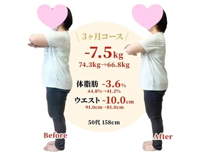 心笑整体院の写真