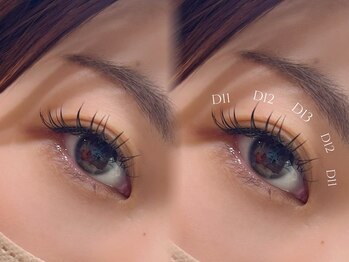 ニュウ(nuu.)/LED100本（80本付け足し）