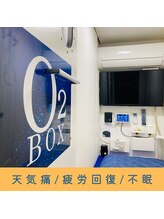 いつつのき/酸素ボックス　室内