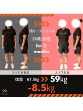 トキエル 金山 東別院店(TOKIEL)/ストレッチ/学生/初心者歓迎