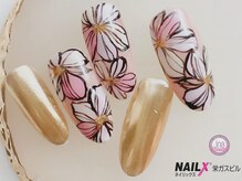 ネイリックス 栄ガスビル(NAILX)/