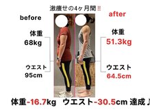 エーボディ(A-BODY)