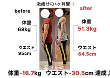 エーボディ(A-BODY)