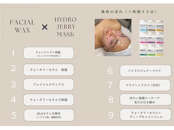 フーフラット(Huu flat)/【施術流れ】