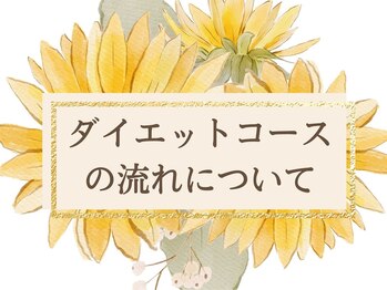 ひまわり整体サロン/