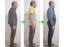 あさひバランス治療院の雰囲気（筋肉の左右バランスを整えて、姿勢と不調の改善を目指します。）