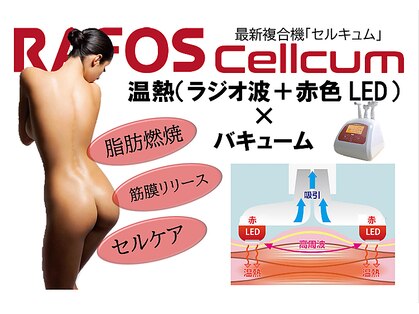 ソルティ 寺田町(Salty)の写真