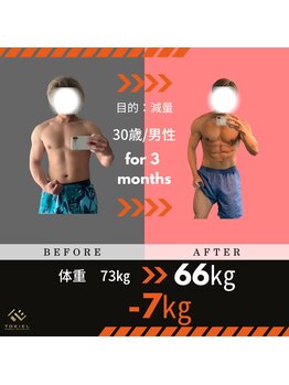 トキエル 金山 東別院店(TOKIEL)/男性/筋力アップ/ボディメイク