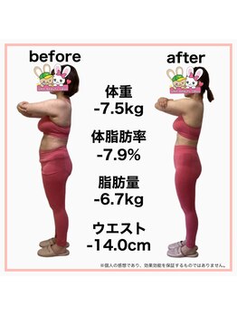 おいけ美容整体院 太田藪塚院/産後ダイエット