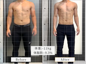 リフ(RIF)/気がつけば体重マイナス11kg☆