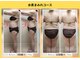 ヨサパーク ミミ 高野店(YOSA PARK mimi)の写真