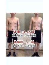 にしやま整骨院/ダイエット/美容整体/頭痛改善